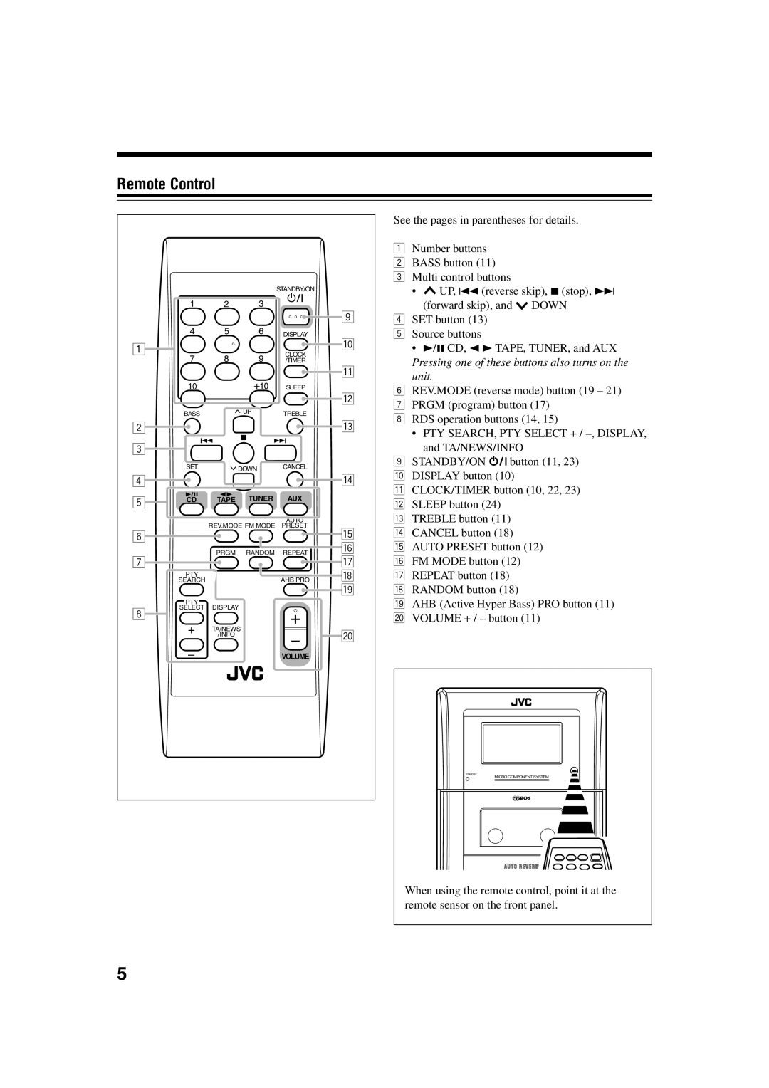 JVC SP-UXH33, CA-UXH33, UX-H30 manual Remote Control, Tape Tuner AUX 