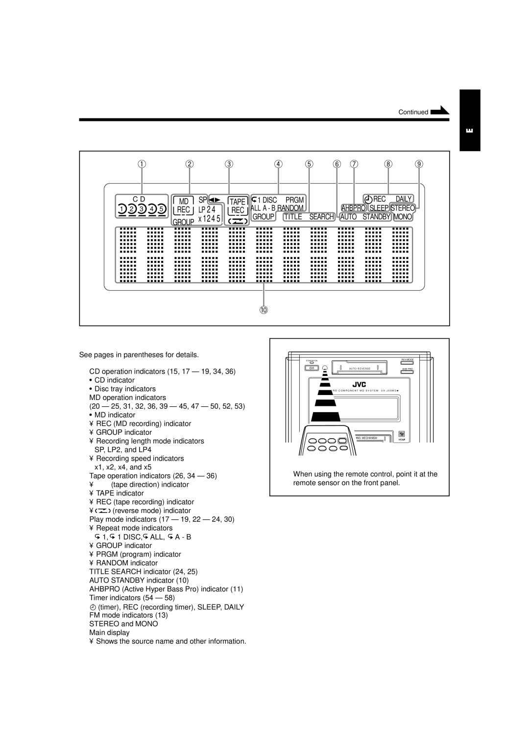 JVC GVT0104-002A, CA-UXJ55MD, 0803AIMMDWJEM manual Display window on the front panel 