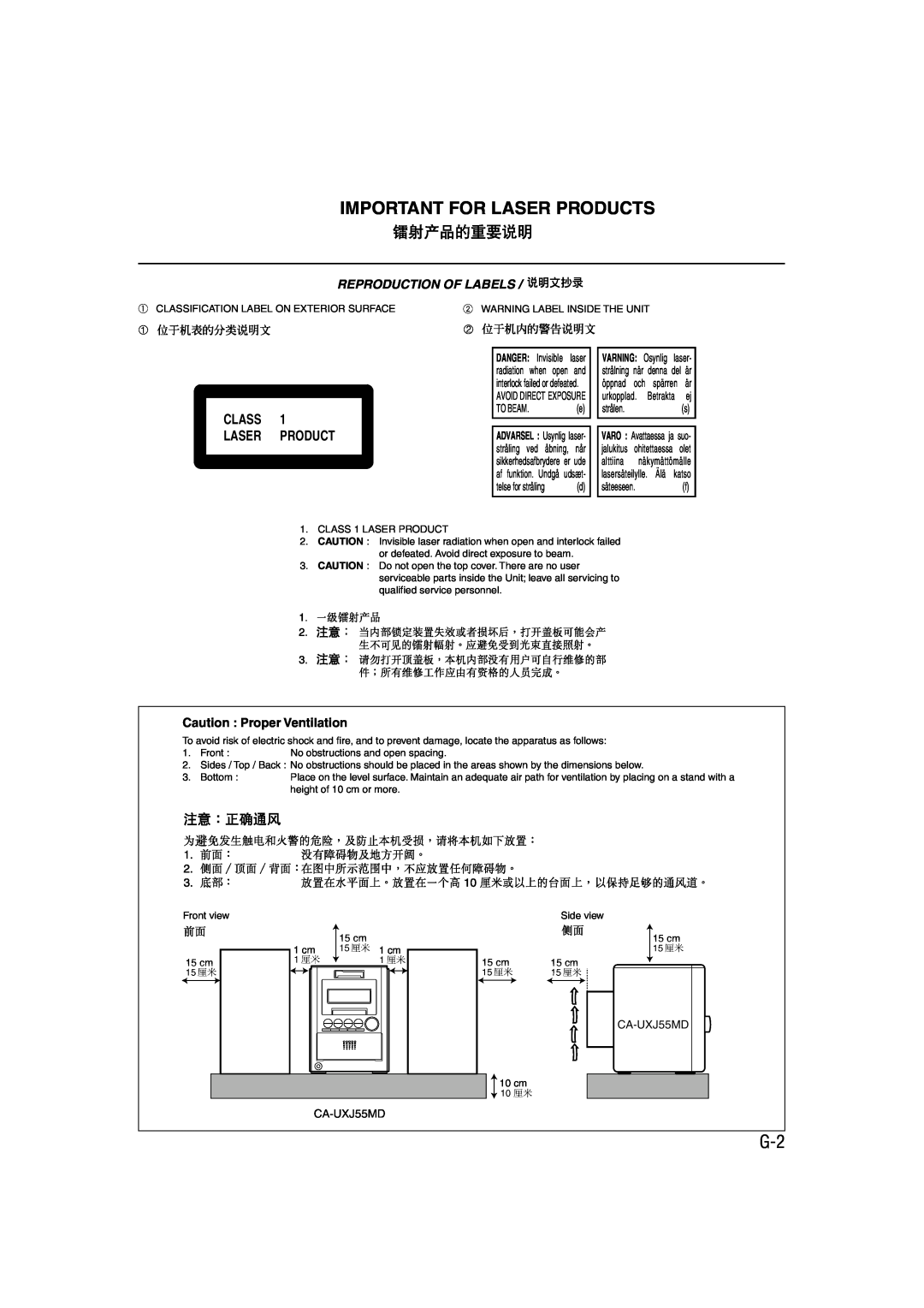 JVC CA-UXJ55MD manual Important For Laser Products, Class Laser Product, Caution Proper Ventilation, Reproduction Of Labels 