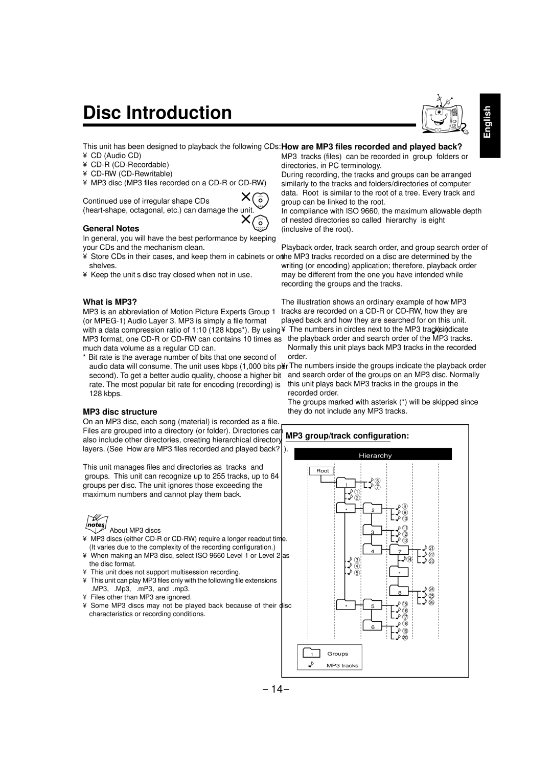 JVC CA-UXL36V, SP-UXL36V, GVT0095-003A, UX-L36V, UX-L46V-- Consists of CA-UXL46V and manual Disc Introduction 