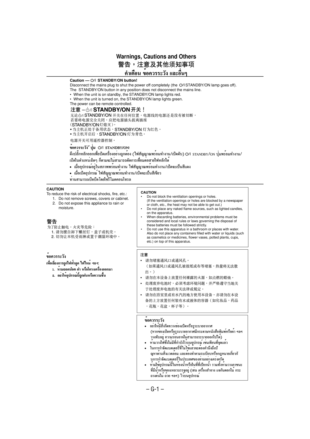 JVC SP-UXL36V, CA-UXL36V, GVT0095-003A, UX-L36V, UX-L46V-- Consists of CA-UXL46V and manual ·’¥ß 