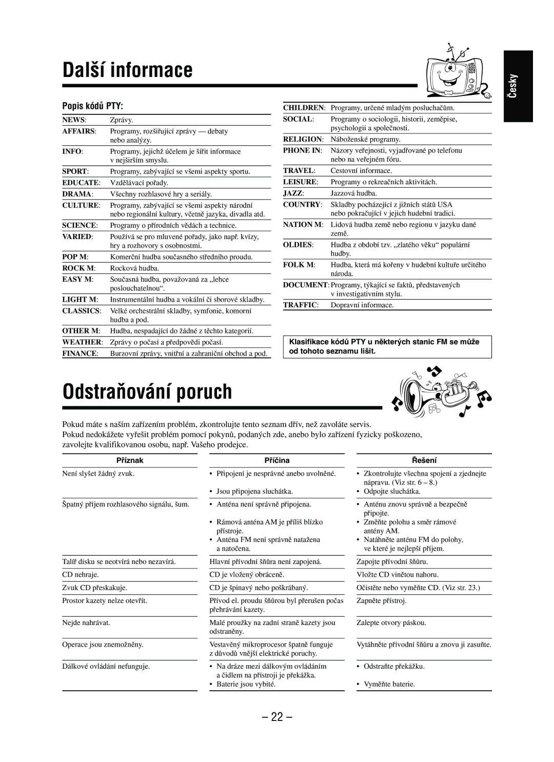 JVC UX-P3R, CA-UXP5R, SP-UXP3, UX-P5R, CA-UXP3R manual Dal‰í informace, OdstraÀování poruch, Popis kódÛ PTY 