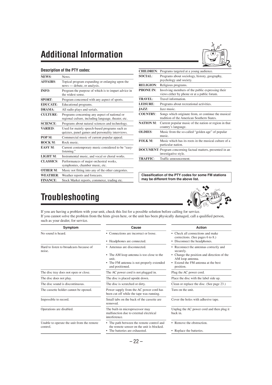 JVC CA-UXP4R, CA-UXP6R, SP-UXP6, SP-UXP4, UX-P4R, UX-P6R Additional Information, Troubleshooting, Description of the PTY codes 