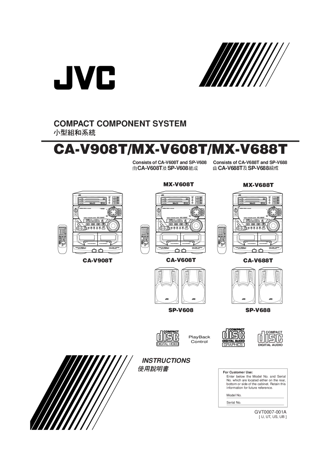 JVC manual MX-V608T MX-V688T, CA-V908TCA-V608T, CA-V688T SP-V608SP-V688 