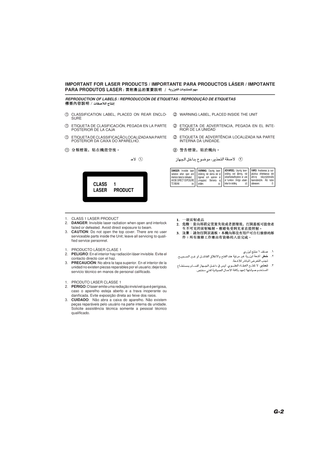 JVC MX-V688T, CA-V688T, CA-V908T, CA-V608T, MX-V608T, SP-V608, SP-V688 manual Class Laser Product 