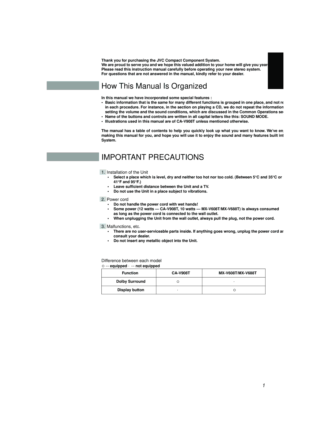 JVC SP-V608, CA-V688T, CA-V908T manual How This Manual Is Organized, Installation of the Unit, Power cord, Malfunctions, etc 