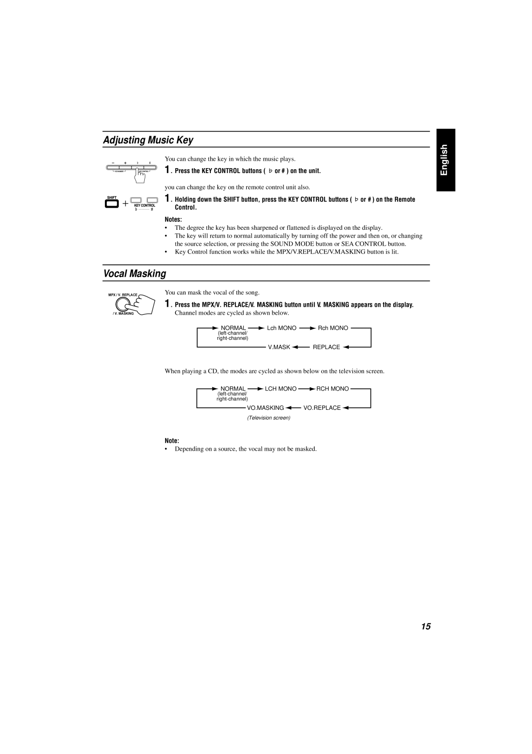 JVC CA-V888T manual Adjusting Music Key, Vocal Masking, Press the KEY Control buttons or # on the unit 