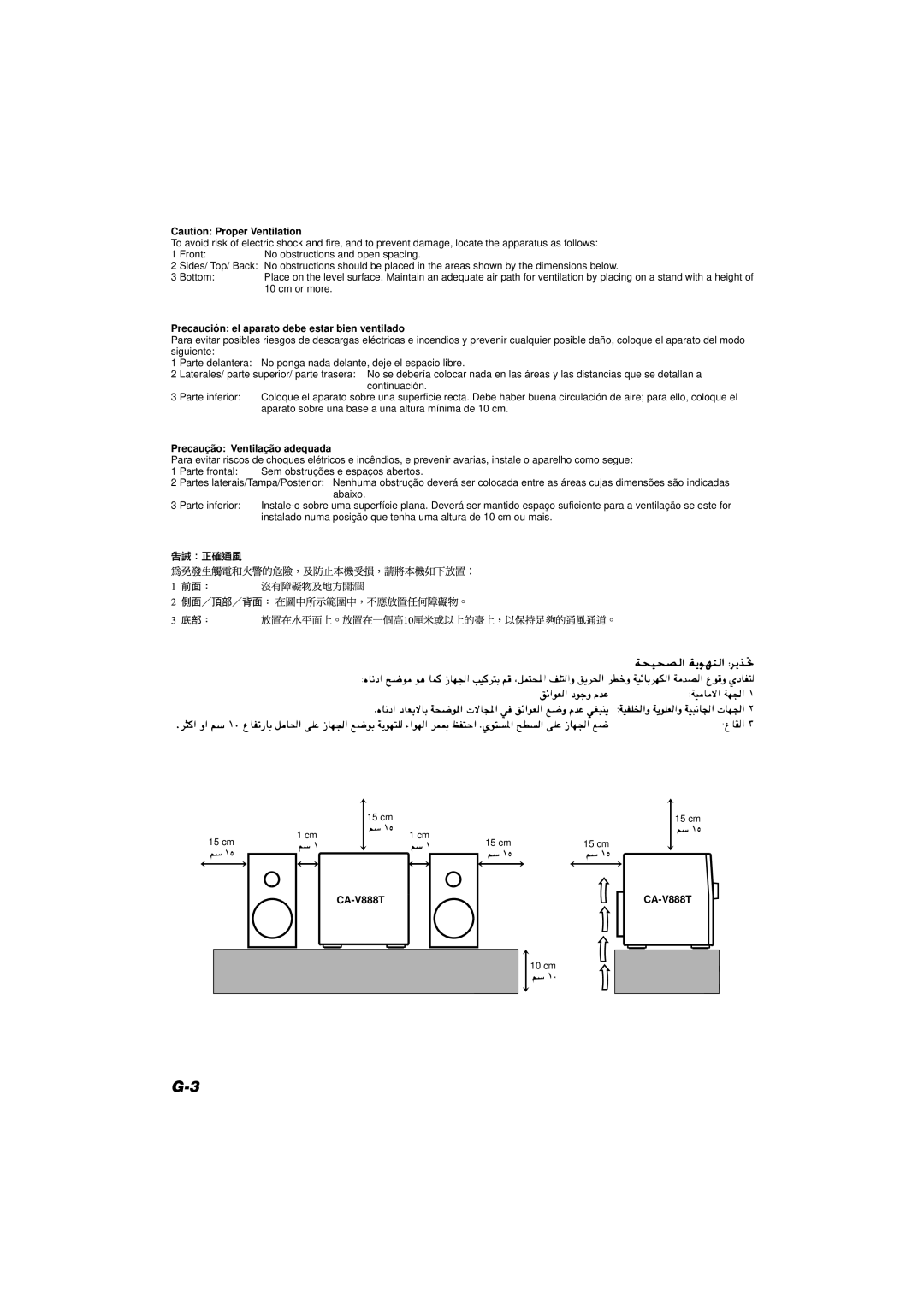 JVC CA-V888T manual 