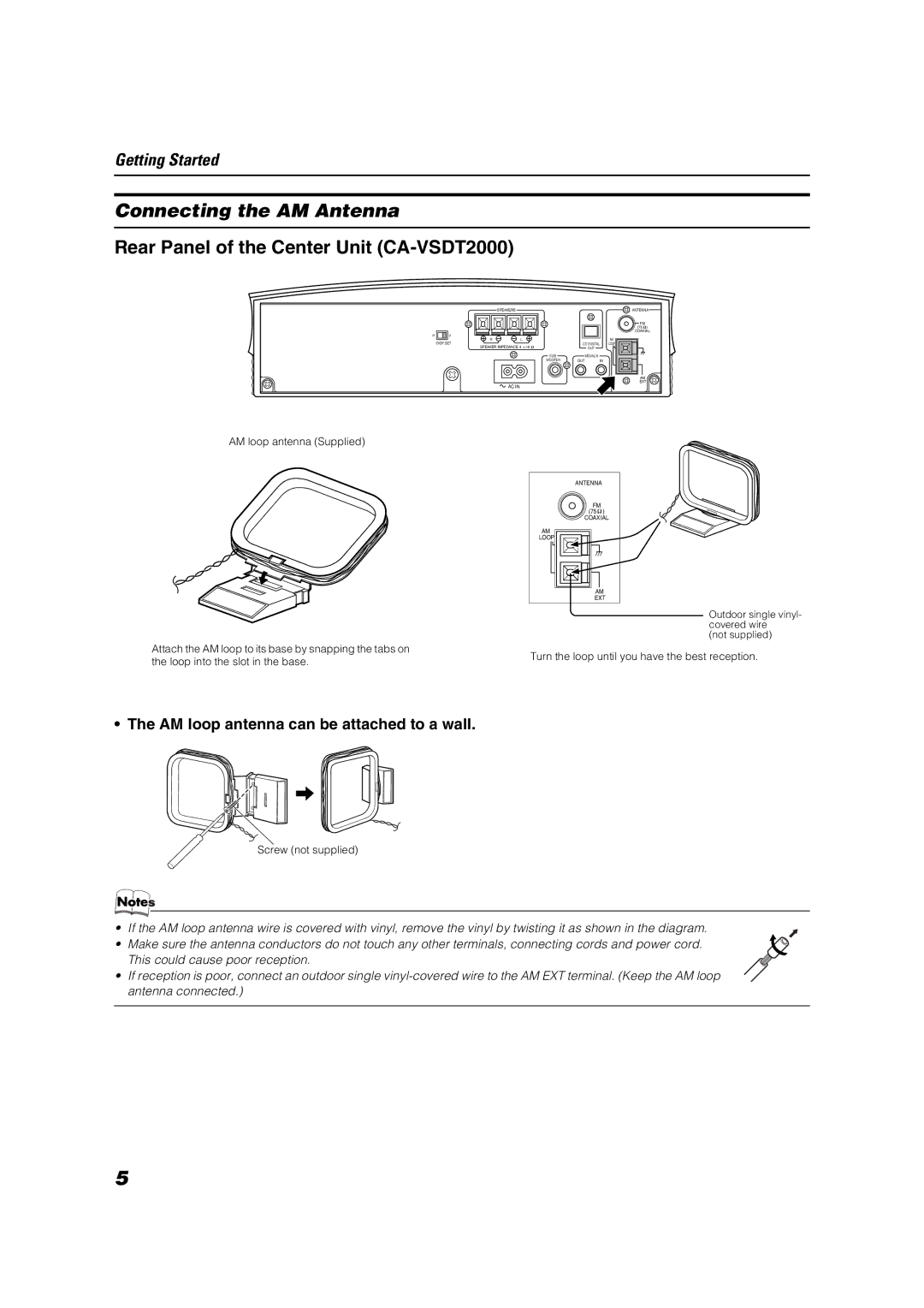 JVC SP-VSDT2000, CA-VSDT2000, SP-PW2000 manual Connecting the AM Antenna, AM loop antenna can be attached to a wall 