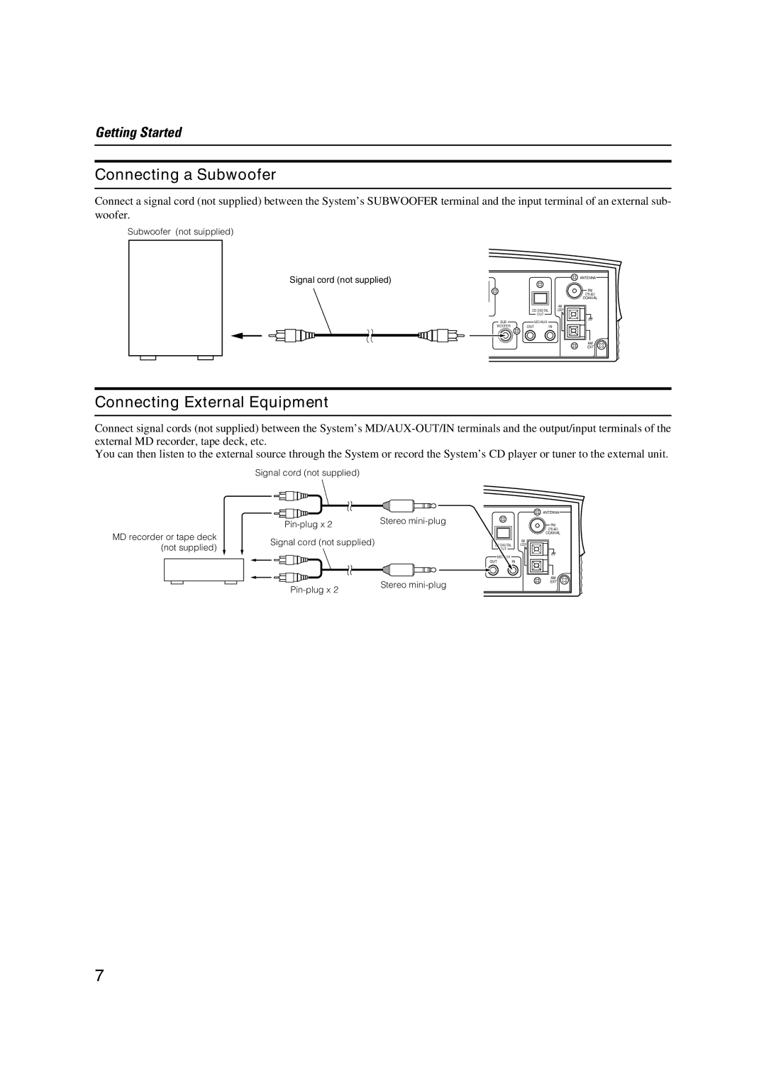 JVC CA-VSDT9R, CA-VSDT6R, CA-VSDT7R, SP-VSDT9, SP-VSDT6 manual Connecting a Subwoofer, Connecting External Equipment 