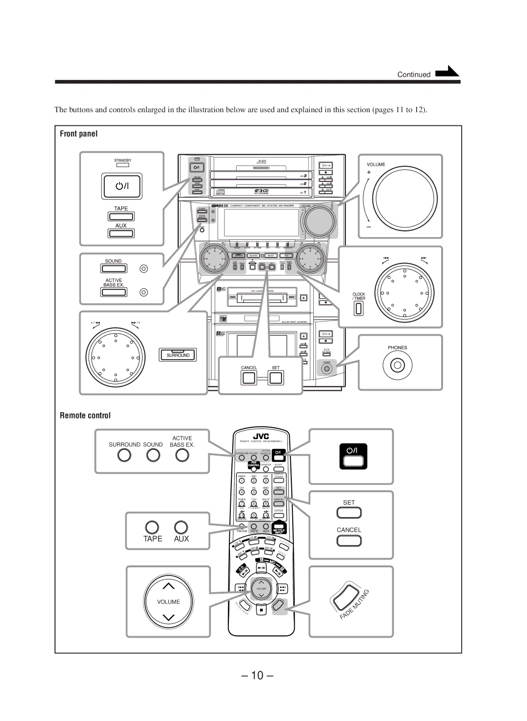 JVC CA-WMD90R manual Basic and Common Operations, Front panel Remote control 