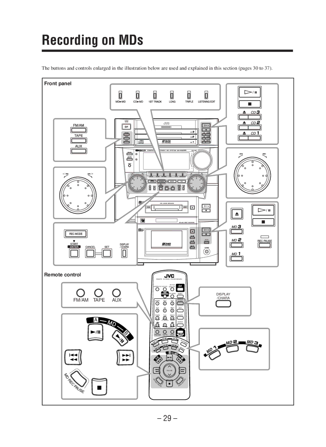 JVC CA-WMD90R manual Recording on MDs, FM/AM Tape AUX 