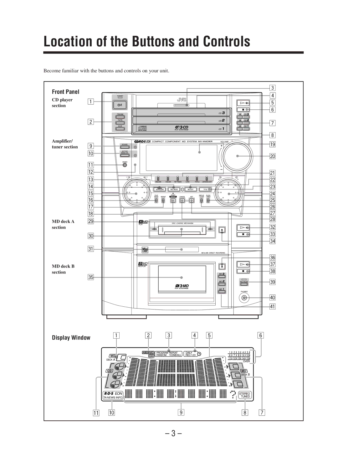 JVC CA-WMD90R manual Location of the Buttons and Controls, Display Window 