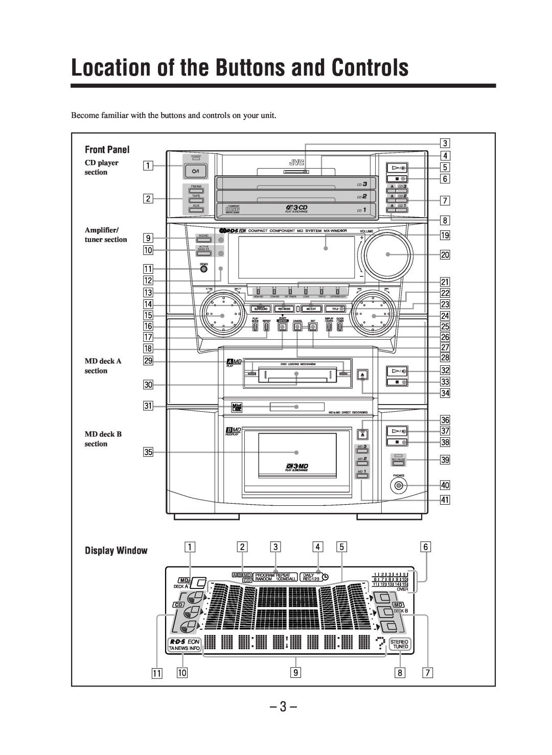 JVC CA-WMD90R manual Location of the Buttons and Controls 