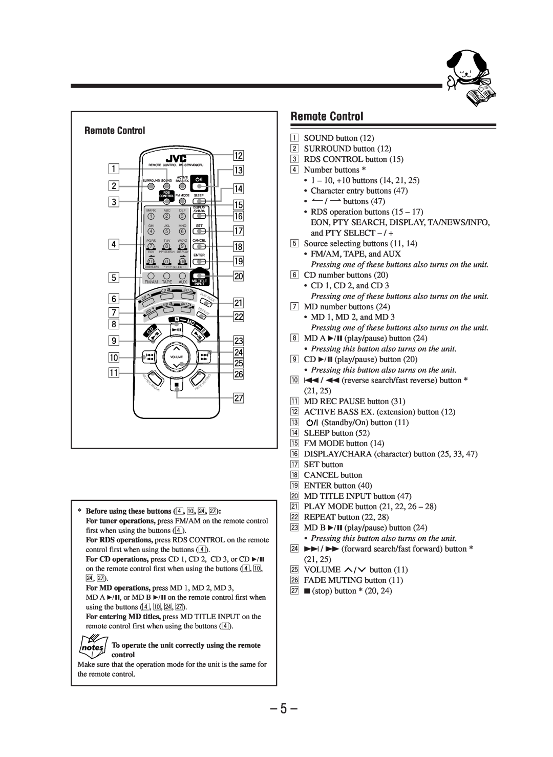 JVC CA-WMD90R manual Remote Control 