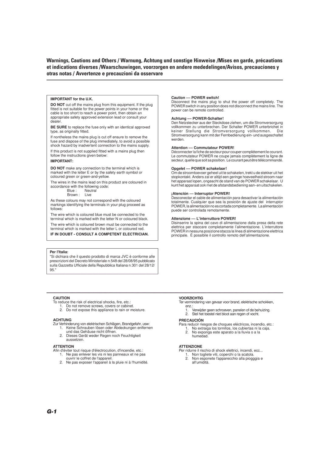 JVC XT-TD77R, CATD77, RX-TD77R manual If in Doubt Consult a Competent Electrician 