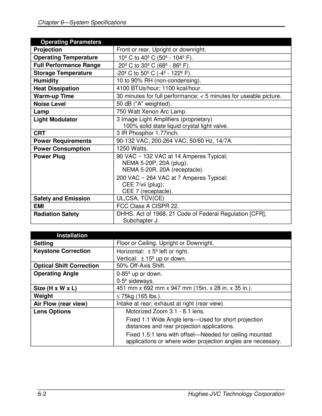 JVC CB100 manual Operating Parameters, Installation 