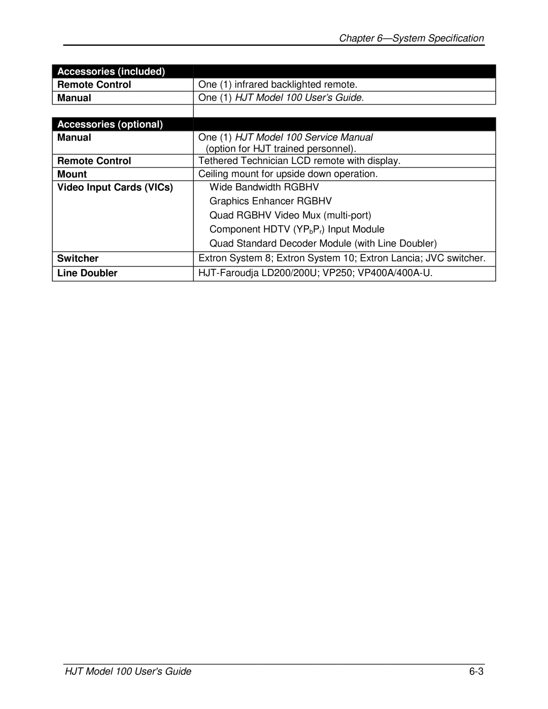 JVC CB100 System Specification, One 1 infrared backlighted remote, One 1 HJT Model 100 User’s Guide, Wide Bandwidth Rgbhv 