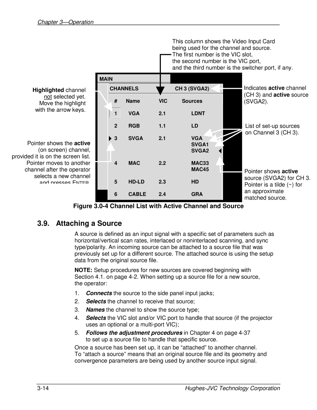 JVC CB100 manual Attaching a Source 