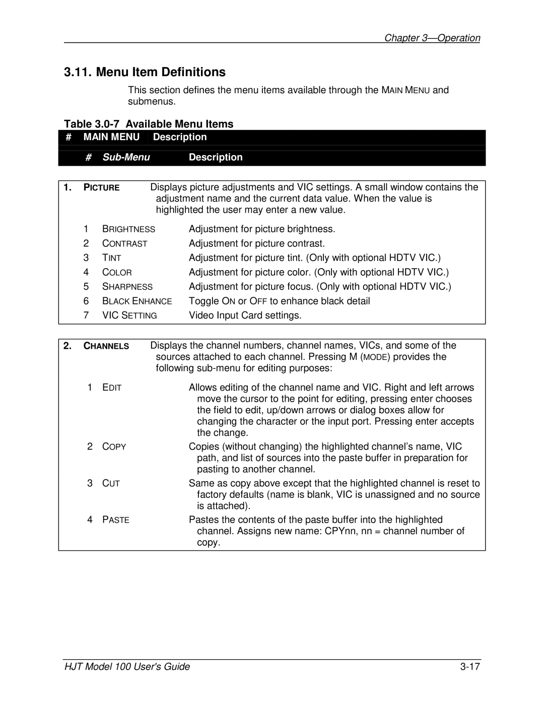 JVC CB100 manual Menu Item Definitions, Available Menu Items 