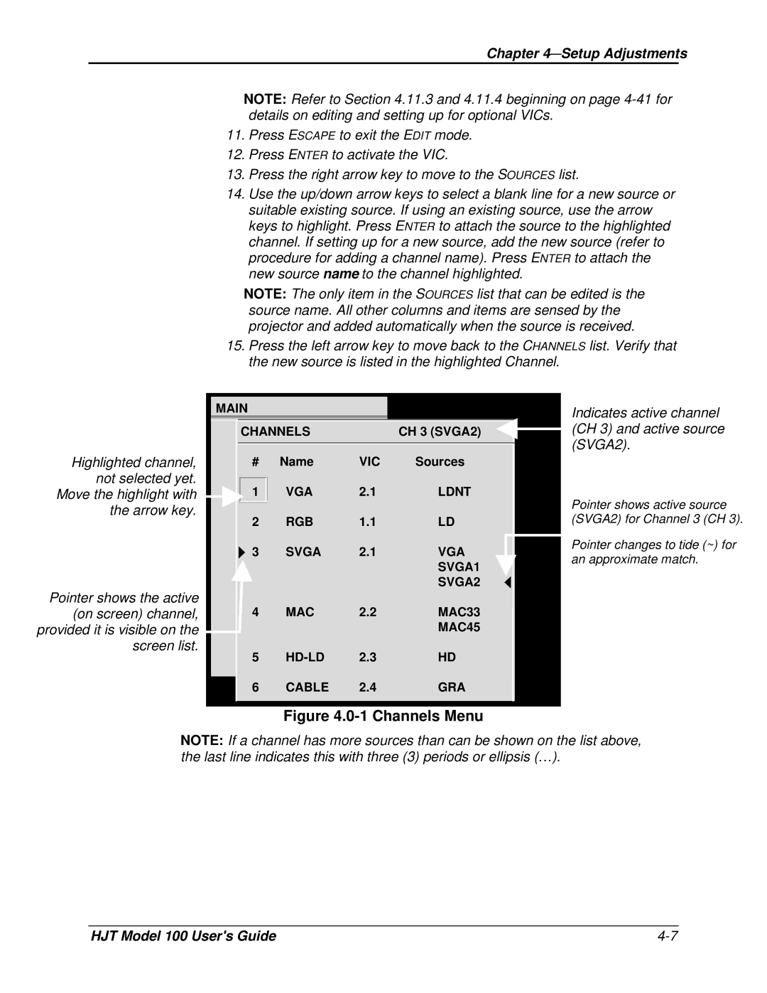 JVC CB100 manual Channels Menu 