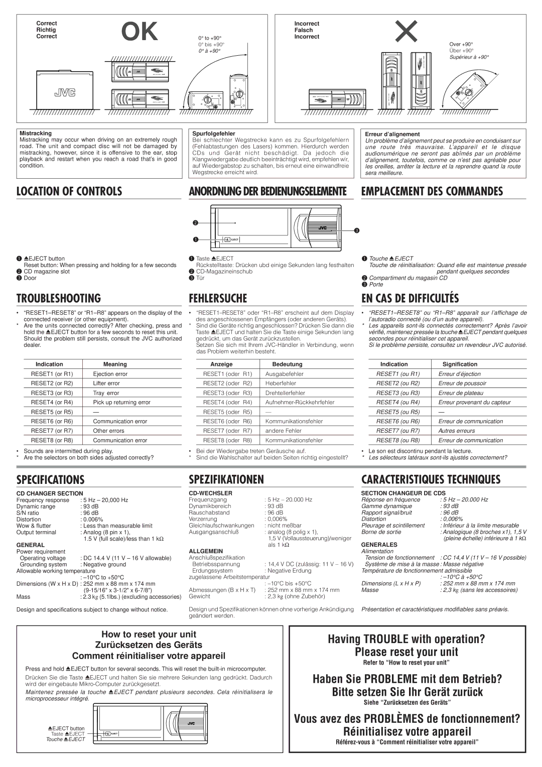 JVC CH-X300 Location of Controls, Troubleshooting Fehlersuche EN CAS DE Difficultés, Specifications Spezifikationen 