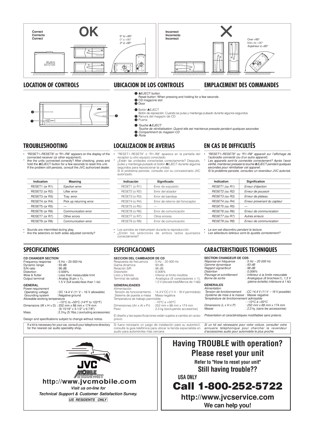 JVC CH-X400 user service Location of Controls, Troubleshooting, Localizacion DE Averias, EN CAS DE Difficultés 