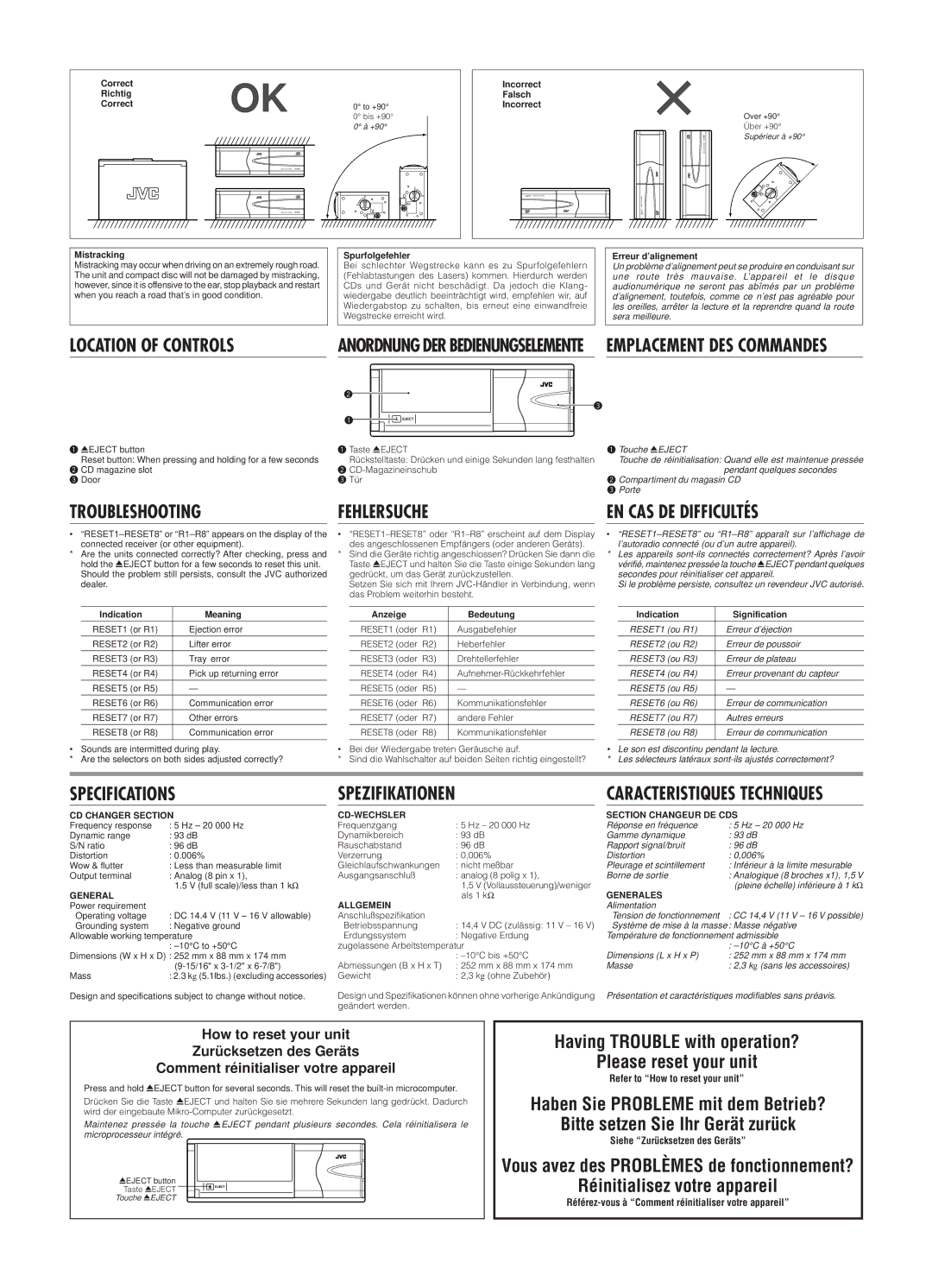 JVC CH-X400 Location of Controls, Troubleshooting Fehlersuche EN CAS DE Difficultés, Specifications Spezifikationen 