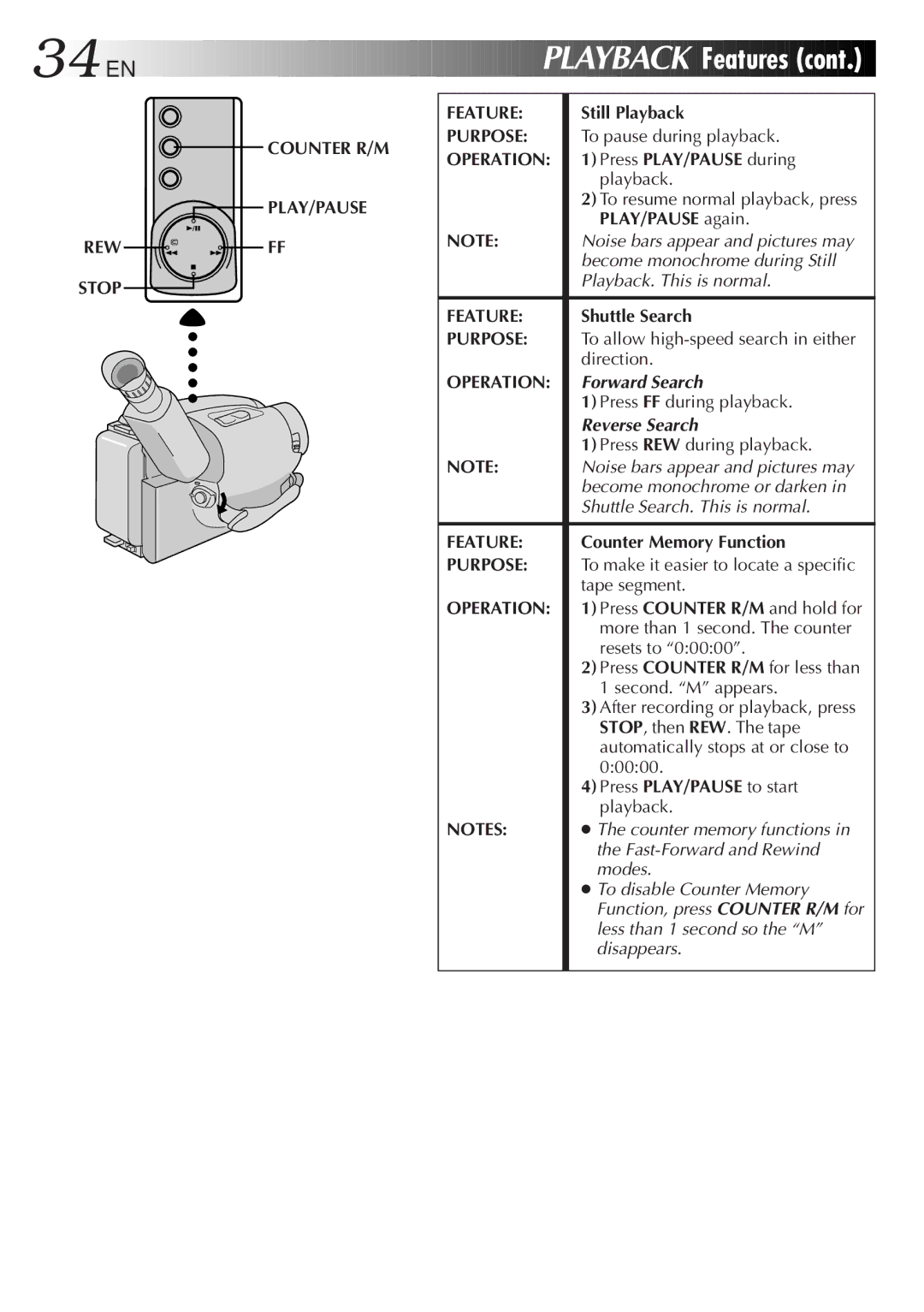 JVC Compact VHS instruction manual Features, Counter R/M PLAY/PAUSE, Stop Feature 