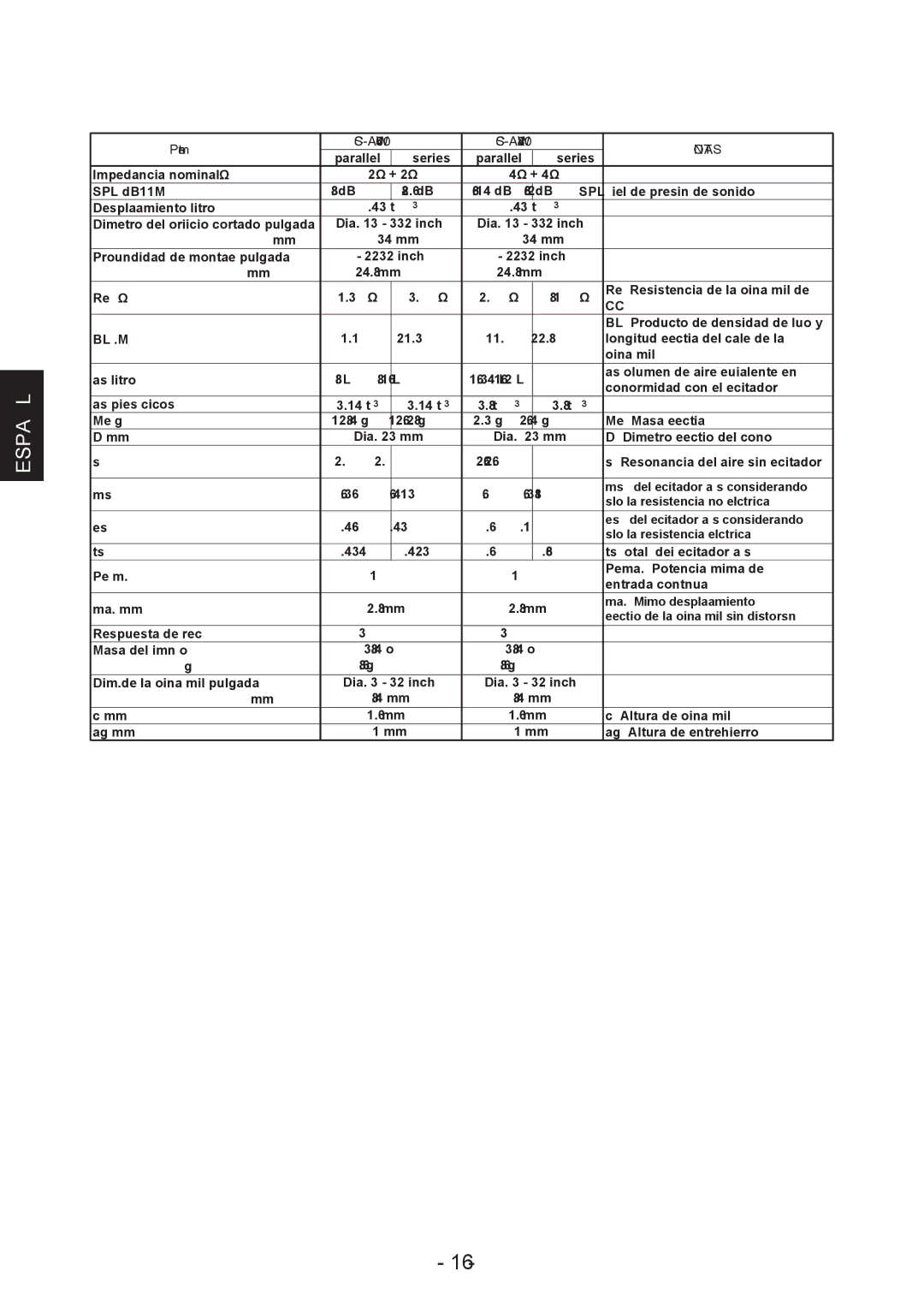 JVC CS-AW8520, CS-AW8540 instruction manual Notas 