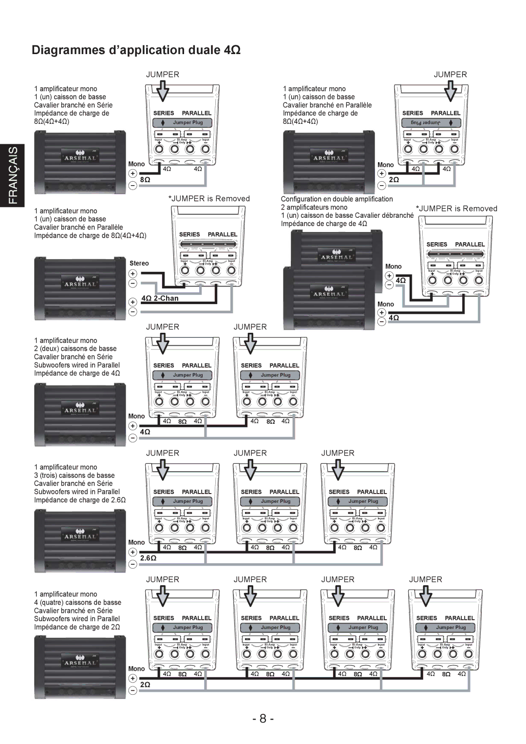 JVC CS-AW8520, CS-AW8540 instruction manual Diagrammes d’application duale 4Ω, Jumper 