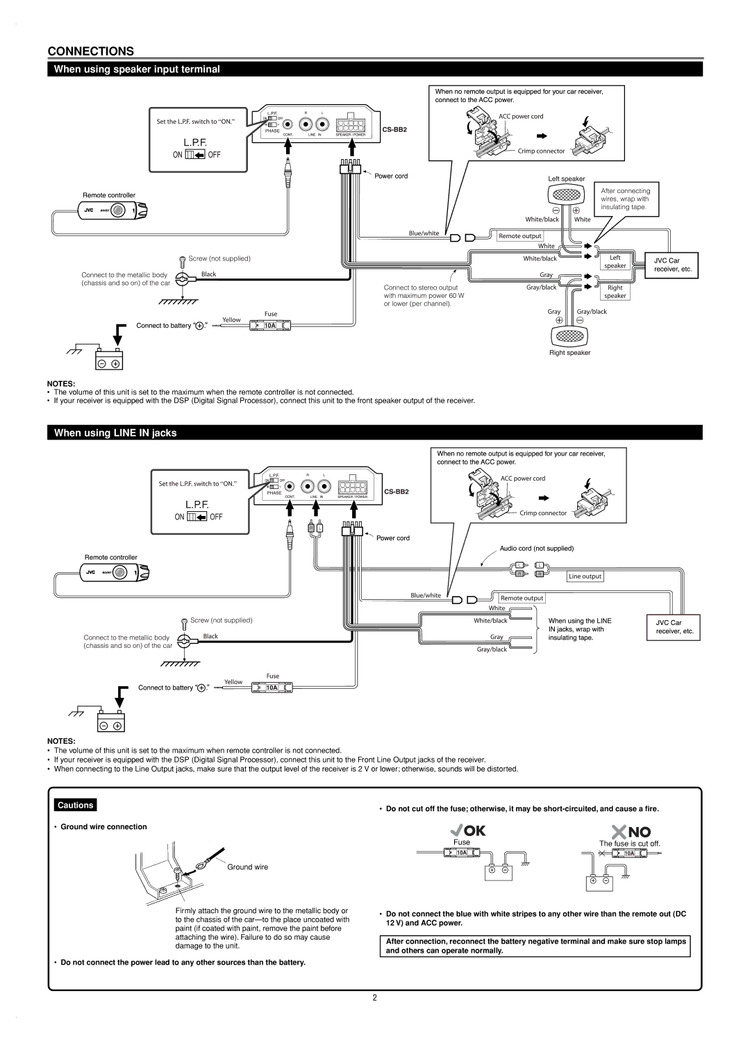 JVC CS-BB2 user service Connections, When using speaker input terminal, When using Line in jacks, Ground wire connection 