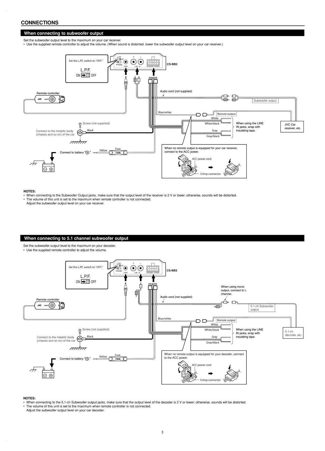 JVC CS-BB2 user service When connecting to subwoofer output, When connecting to 5.1 channel subwoofer output 