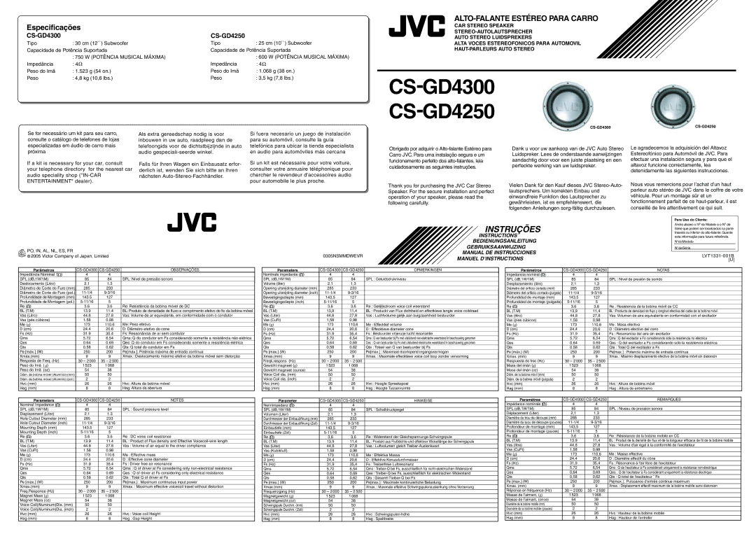 JVC manual CS-GD4300 CS-GD4250, Parâmetros, Parameters, Parámetros, Paramètres 