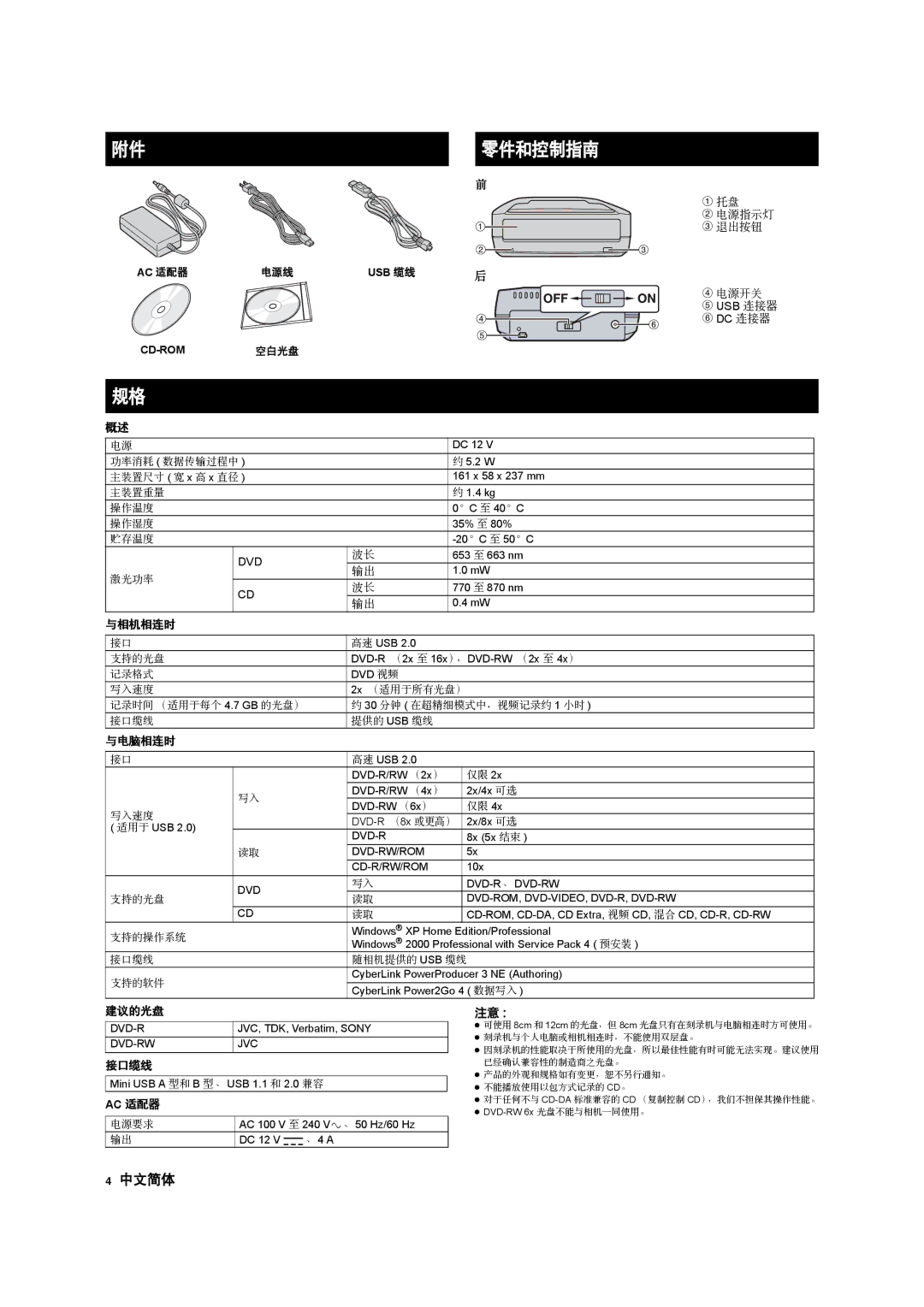 JVC CU-VD10 manuel dutilisation 零件和控制指南 