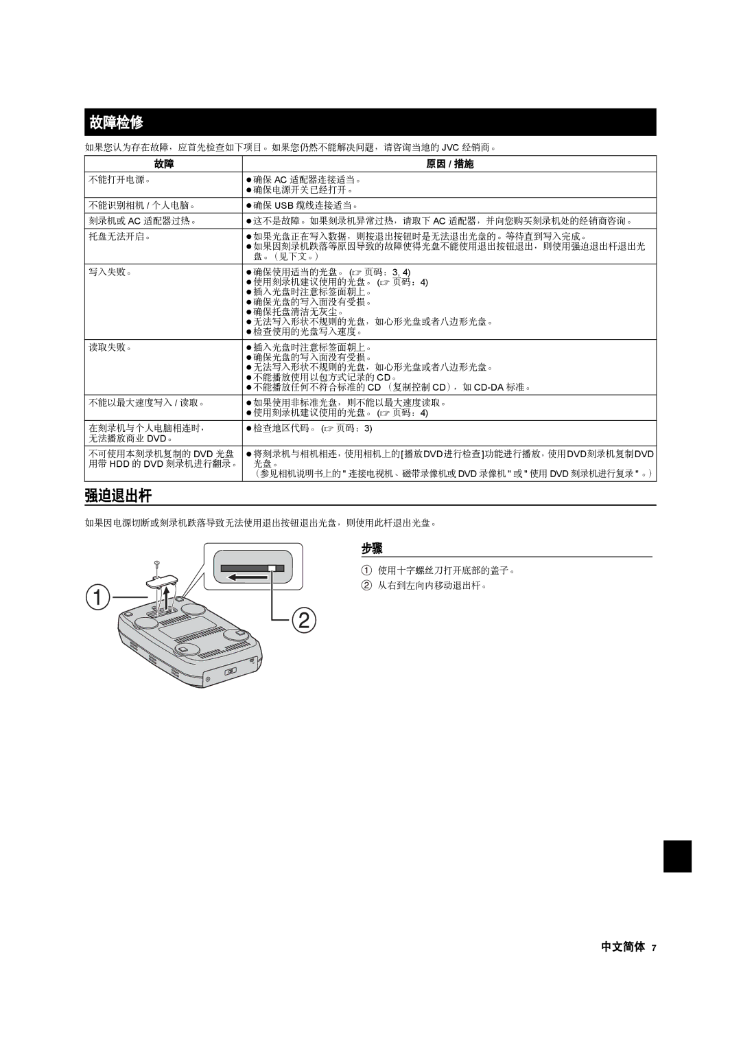 JVC CU-VD10 manuel dutilisation 故障检修 