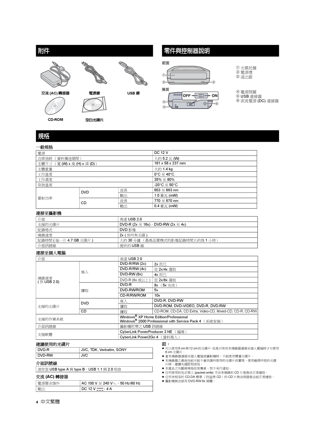 JVC CU-VD10 manuel dutilisation 零件與控制器說明 