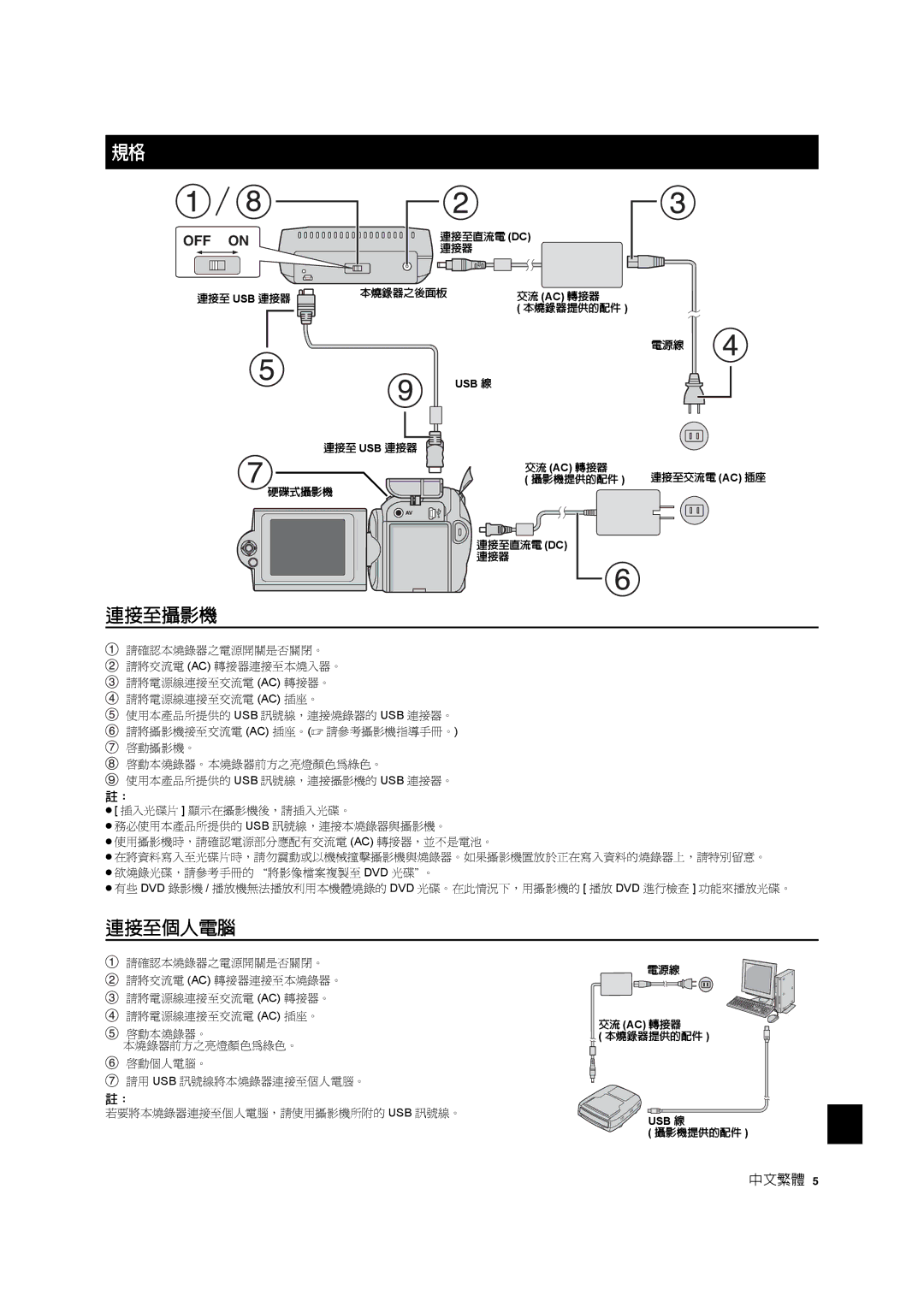 JVC CU-VD10 manuel dutilisation 連接至攝影機 