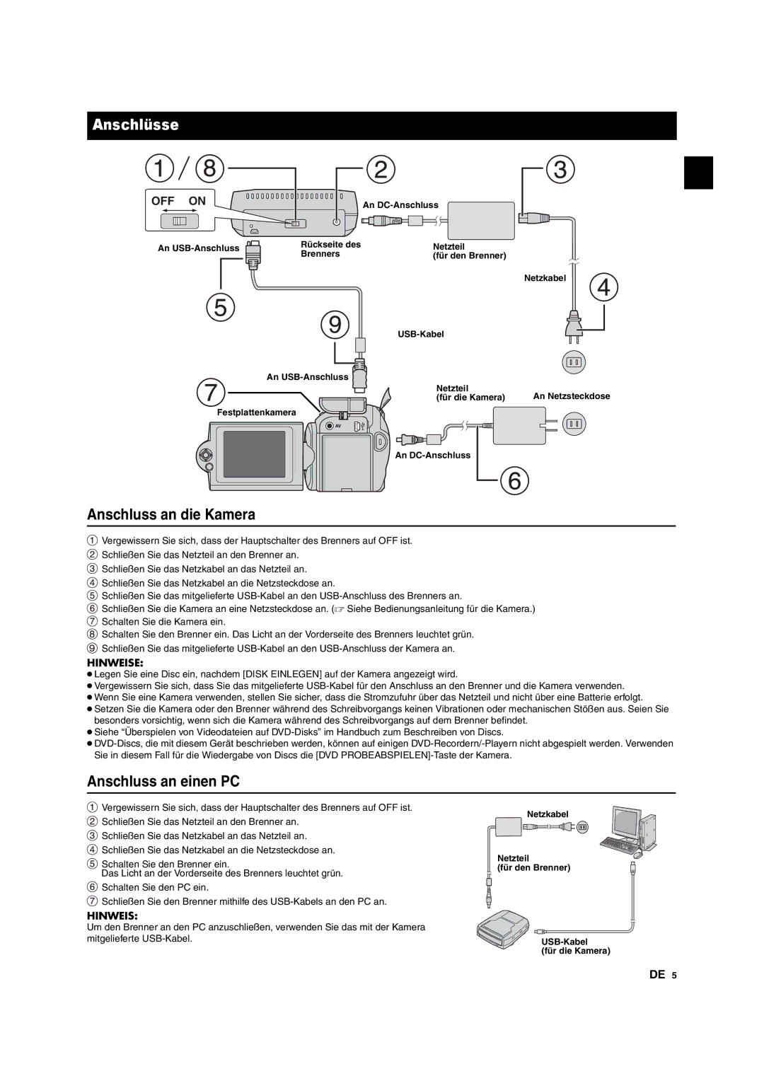 JVC CU-VD10 manuel dutilisation Anschlüsse, Anschluss an die Kamera, Anschluss an einen PC, Hinweis 