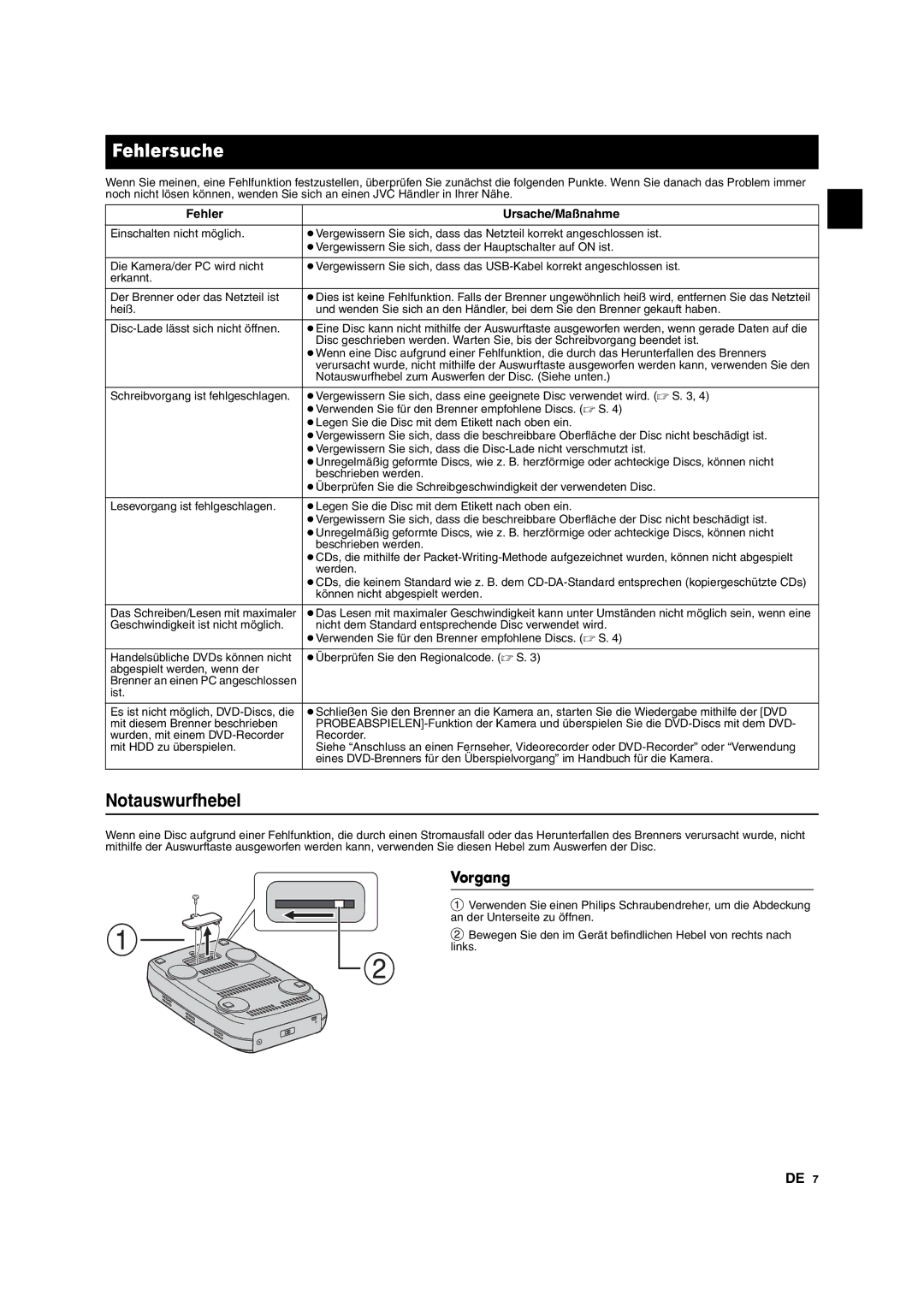 JVC CU-VD10 manuel dutilisation Fehlersuche, Notauswurfhebel, Vorgang, Fehler Ursache/Maßnahme 