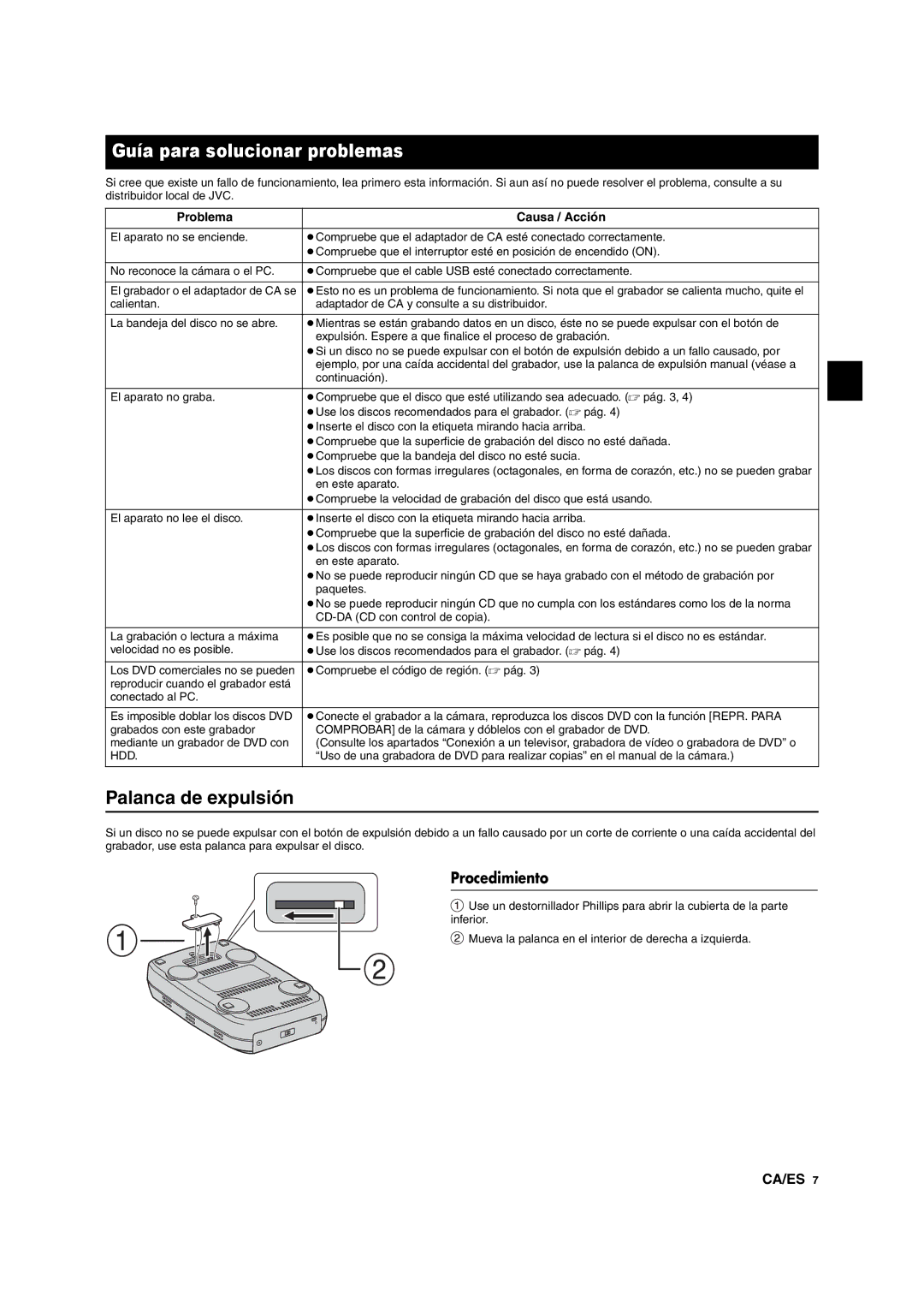 JVC CU-VD10 Guía para solucionar problemas, Palanca de expulsión, Procedimiento, Problema Causa / Acción 