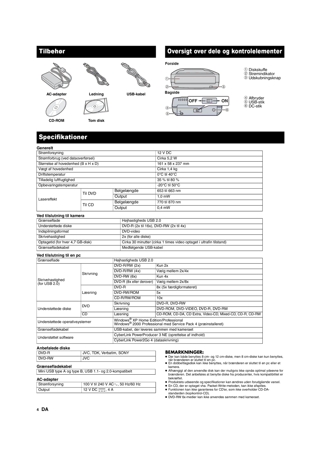 JVC CU-VD10 manuel dutilisation Tilbehør, Specifikationer, Bemarkninger 