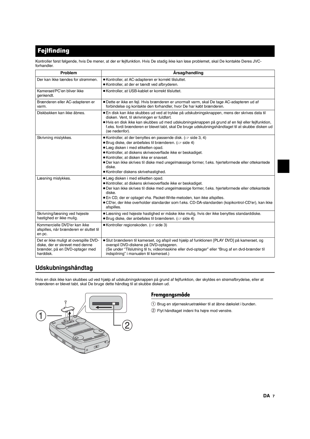 JVC CU-VD10 manuel dutilisation Fejlfinding, Udskubningshåndtag, Fremgangsmåde, Problem Årsag/handling 