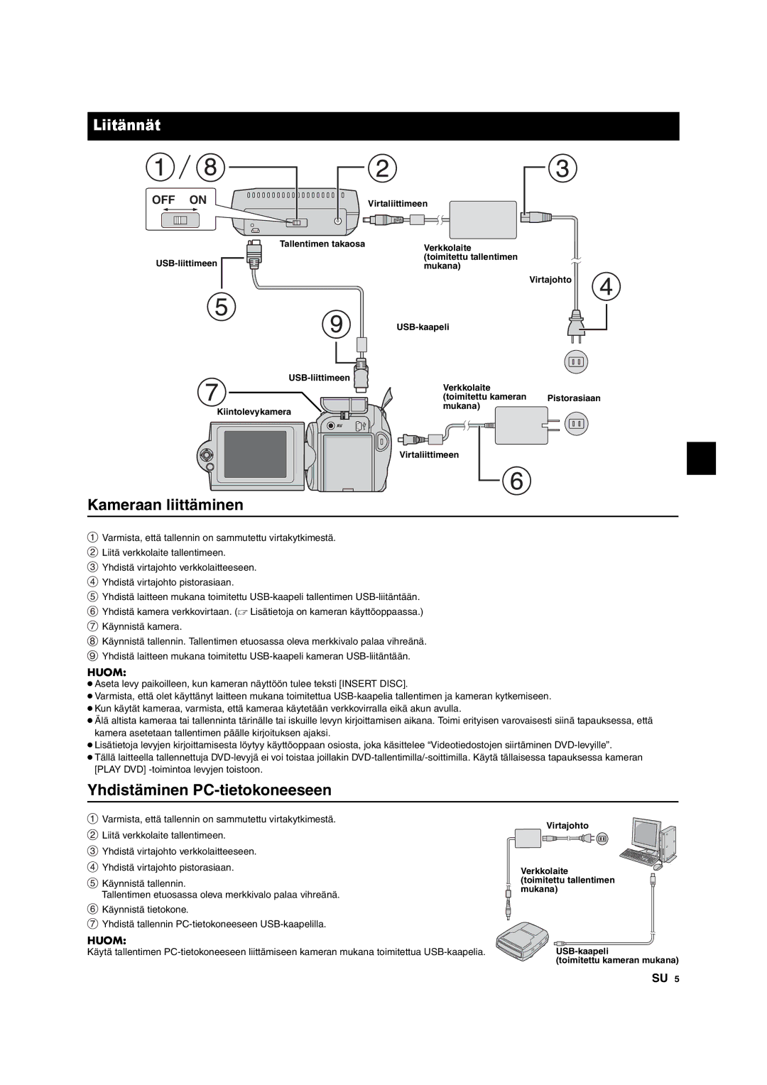 JVC CU-VD10 manuel dutilisation Liitännät, Kameraan liittäminen, Yhdistäminen PC-tietokoneeseen, Mukana 