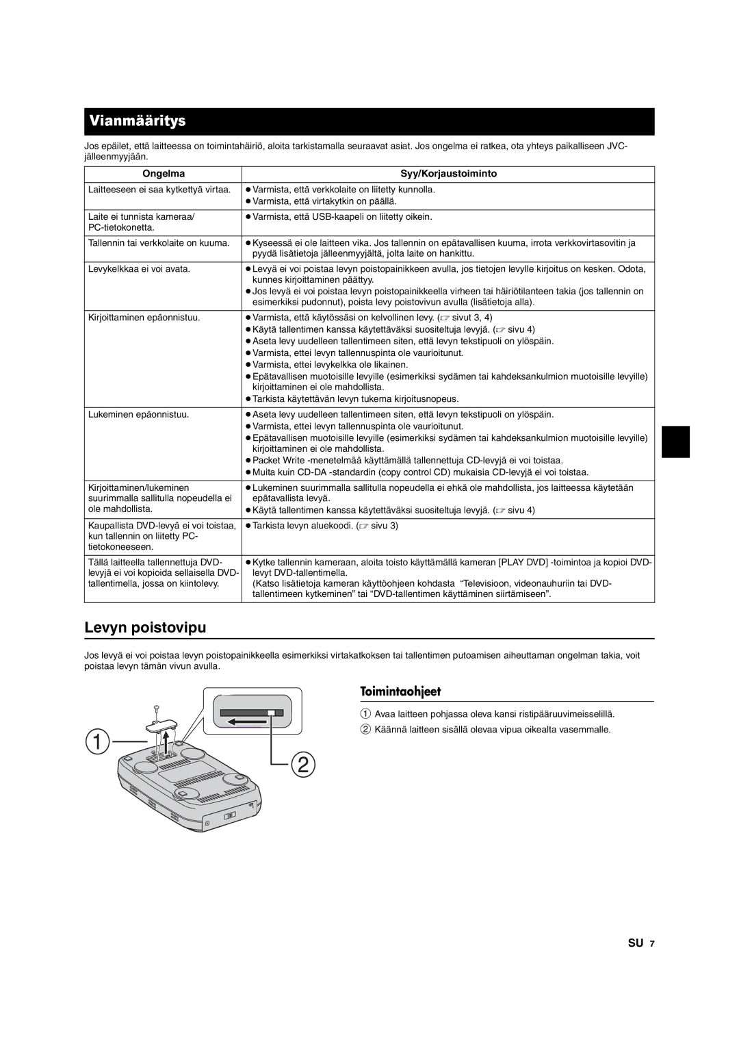 JVC CU-VD10 manuel dutilisation Vianmääritys, Levyn poistovipu, Toimintaohjeet, Ongelma Syy/Korjaustoiminto 