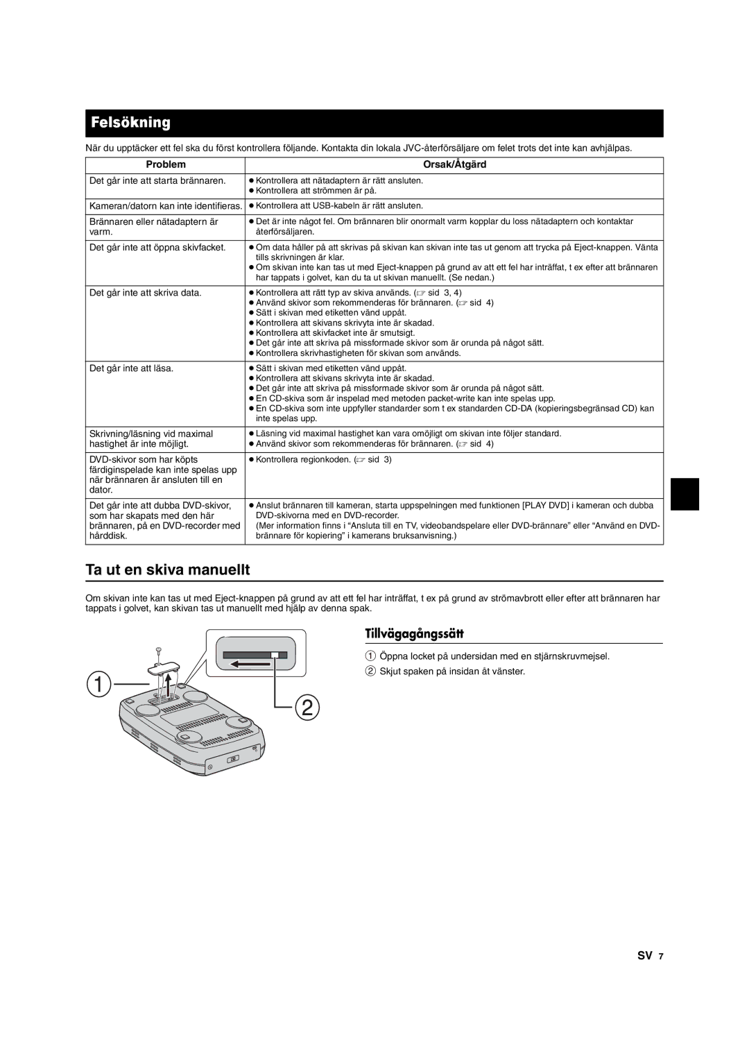 JVC CU-VD10 manuel dutilisation Felsökning, Ta ut en skiva manuellt, Tillvägagångssätt, Problem Orsak/Åtgärd 