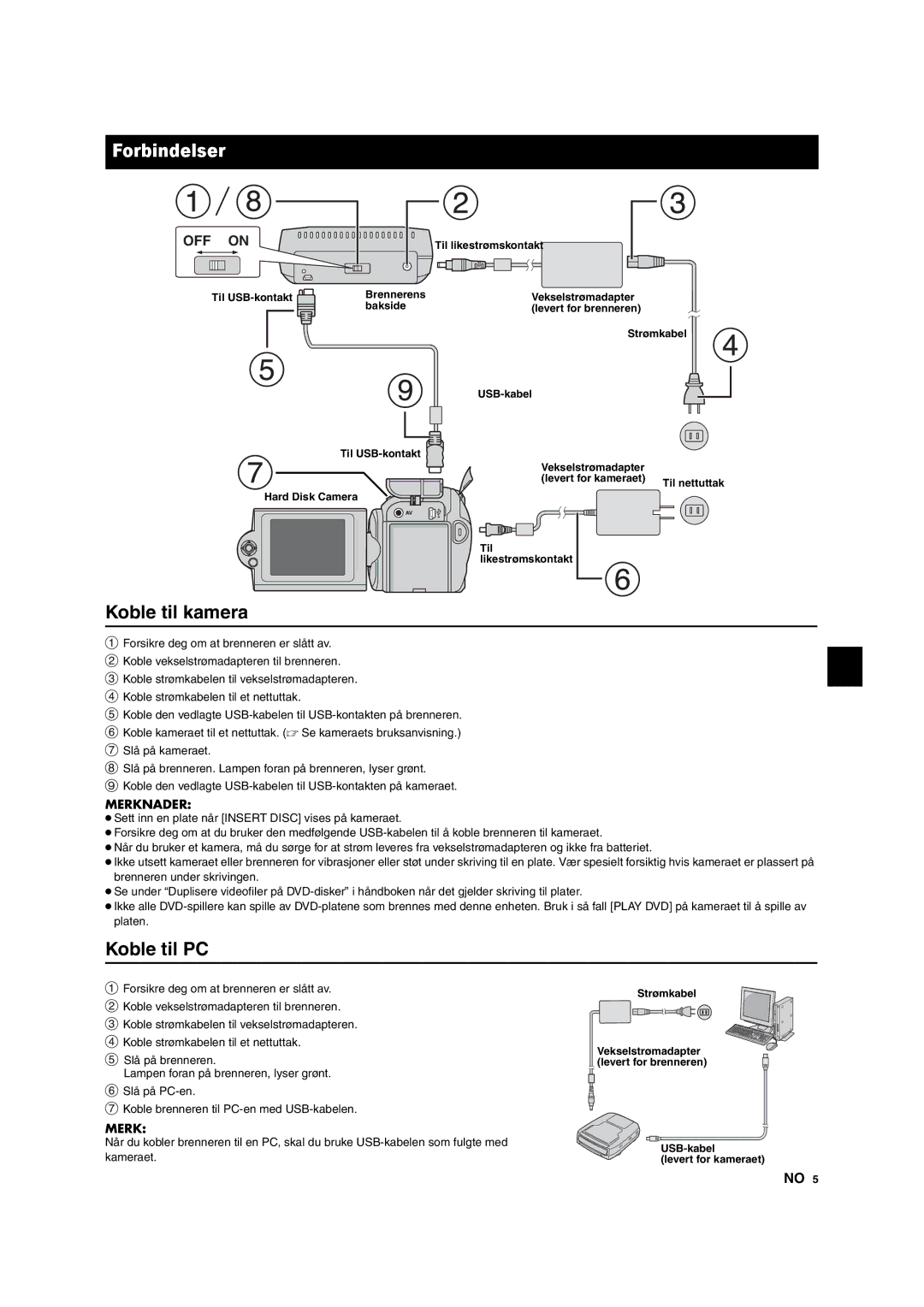 JVC CU-VD10 manuel dutilisation Forbindelser, Koble til kamera, Koble til PC, Merk 