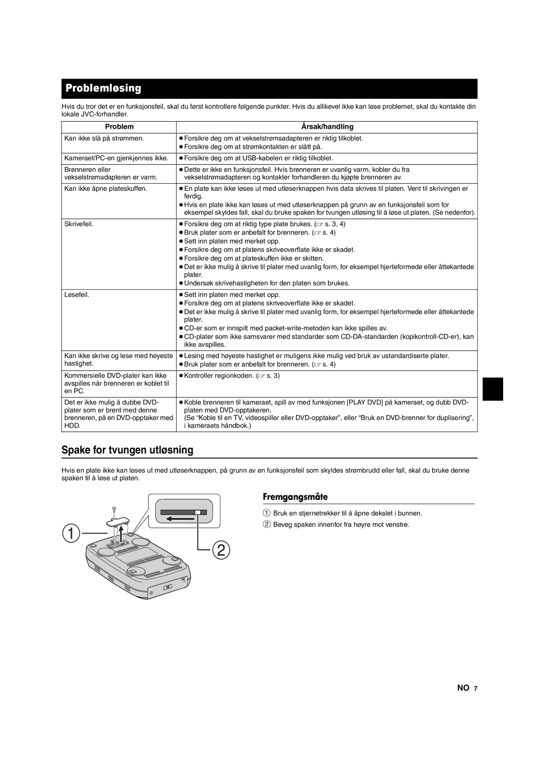 JVC CU-VD10 manuel dutilisation Problemløsing, Spake for tvungen utløsning, Fremgangsmåte, Problem Årsak/handling 