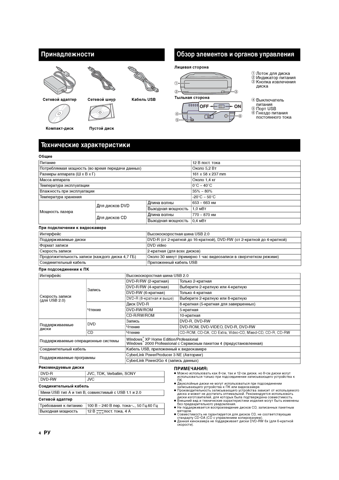 JVC CU-VD10 manuel dutilisation ×Þ˛ŠÝšŽÞþ¹²Ïˇžþ×=ĆÝšýšÞ²þŁ==þ×ł˛ÞþŁ=³−×˛ŁÝšÞČ, Òš¼Þ₣š¹ðš=¼˛×˛ð²š×¹²ð, ÌÓÊÍ„ıﬁÎÊ˝W 