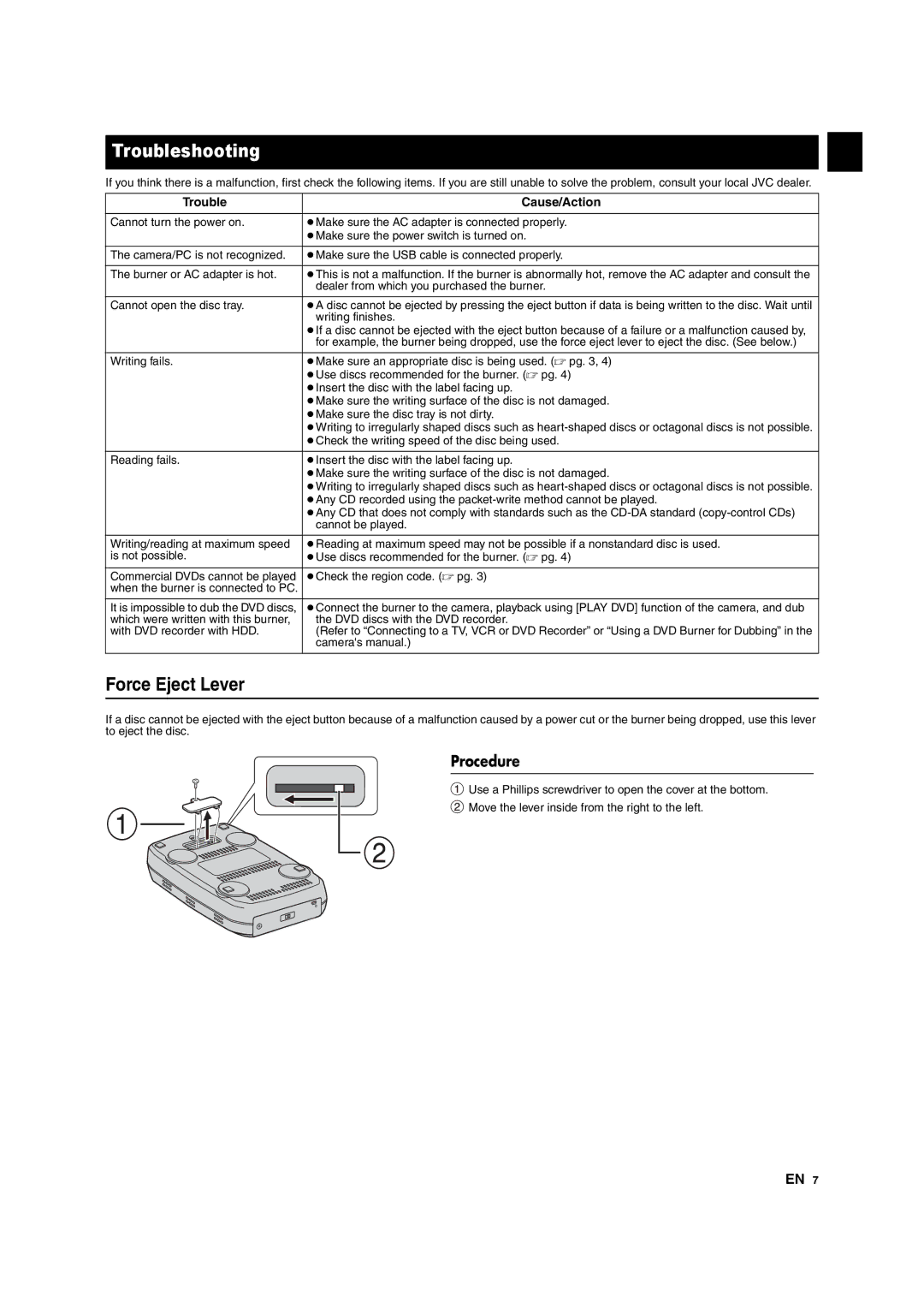 JVC CU-VD10 manuel dutilisation Troubleshooting, Force Eject Lever, Procedure, Trouble Cause/Action 